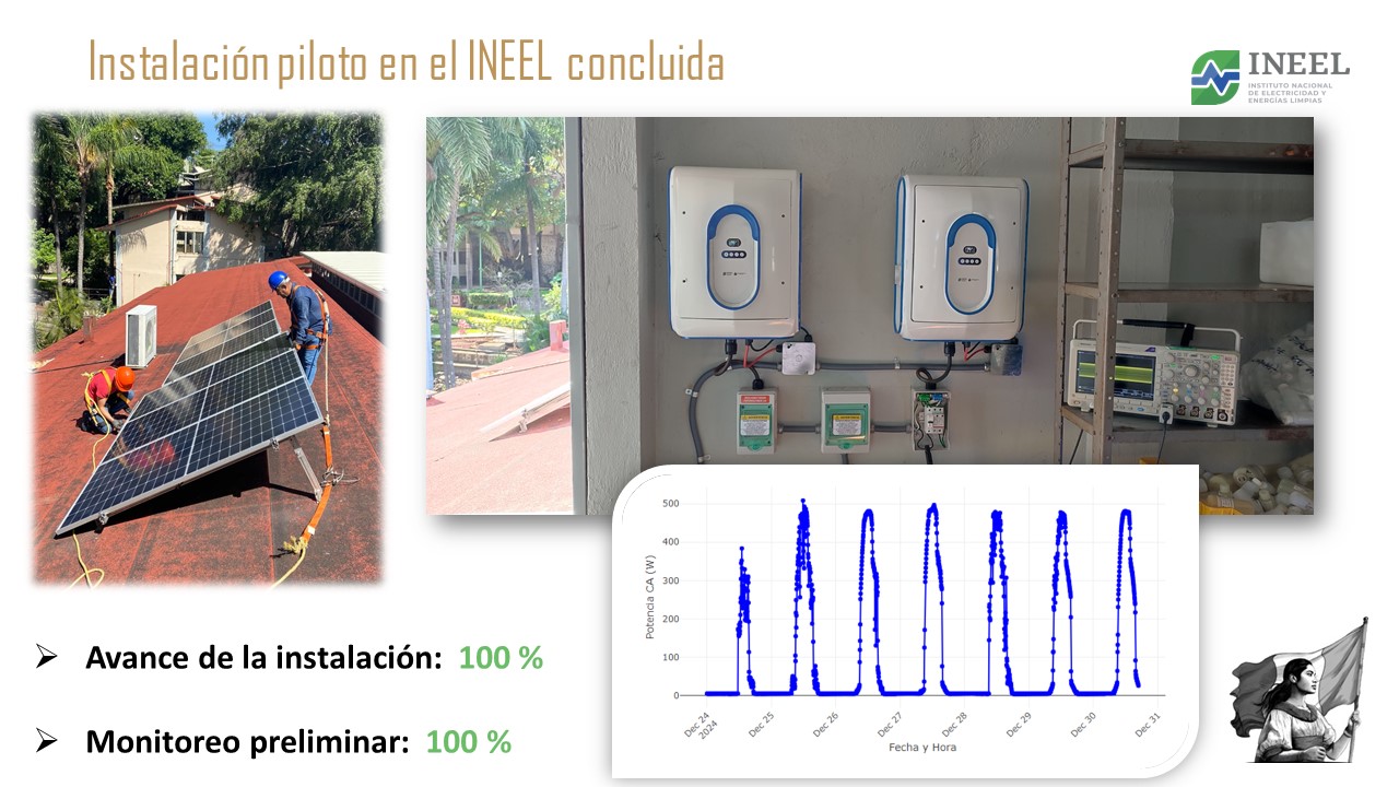 Proyecto 18